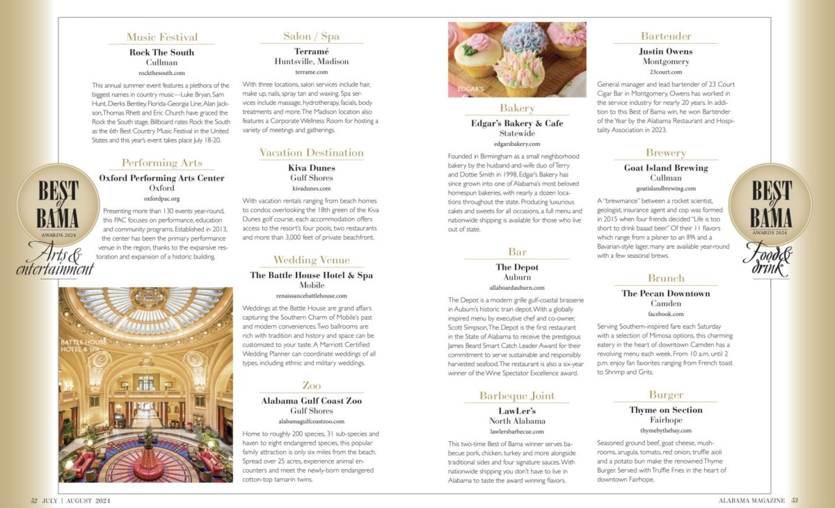 Best Destination in Alabama Kiva Dunes